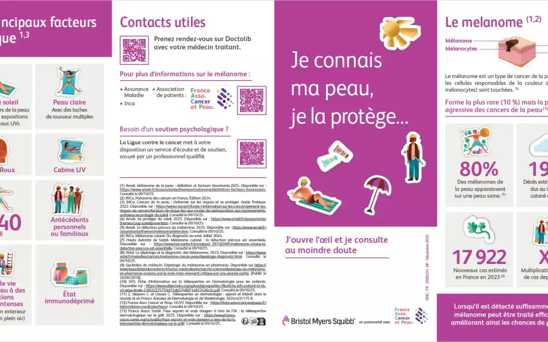 L&rsquo;Auto Examen est primordial pour prévenir ….